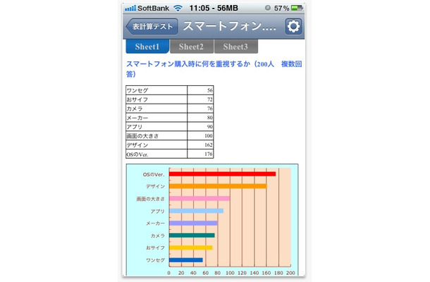 XLSファイルなどをiPhoneで閲覧可能