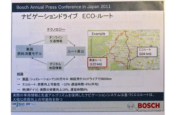 ボッシュ技術勉強会（2011年7月14日）