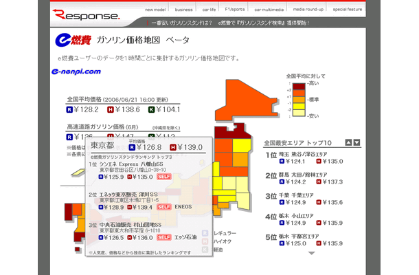 e燃費ガソリン価格地図