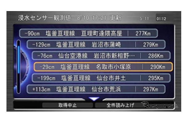 インターナビの画面イメージ