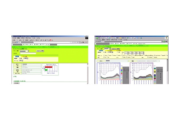 トラフィック解析機能　画面イメージ