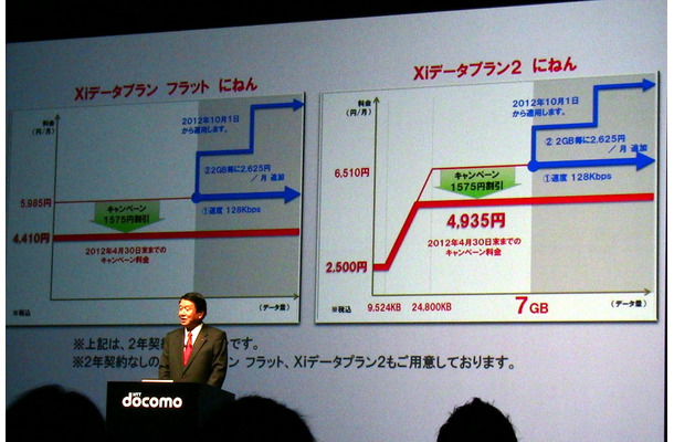 NTTドコモ、LTE対応タブレット発表会