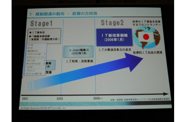 IT新改革戦略の方向性が政府より示された