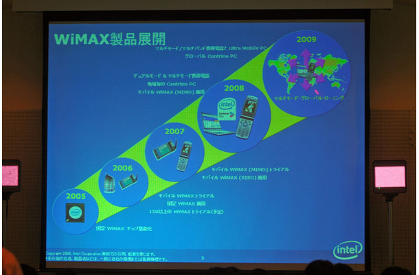 WiMAX製品展開。デバイス内蔵型は2008年ころになりそうだ