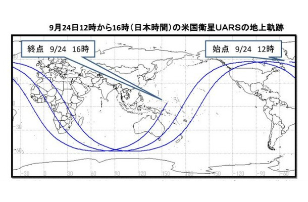 9月24日12時から16時（日本時間）の米国衛星UARSの地上軌跡