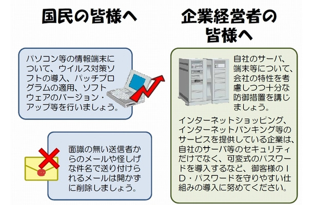 「サイバー犯罪等に関する注意喚起について」より