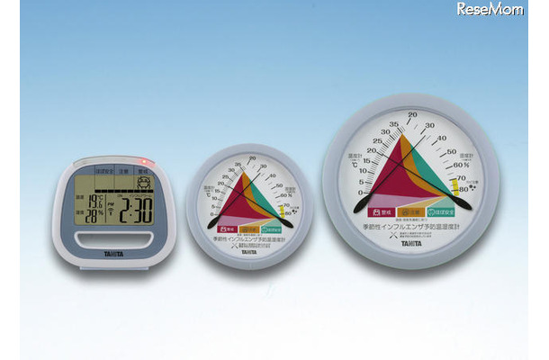 季節性インフルエンザ予防温湿度計（左からTT-549、TT-547、TT-548）