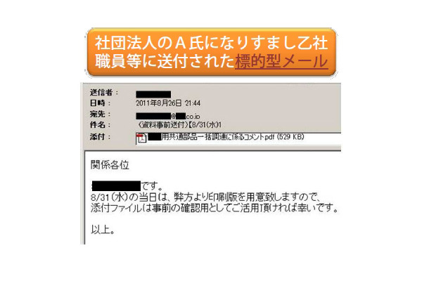 社団法人に所属するA氏になりすました標的型メール