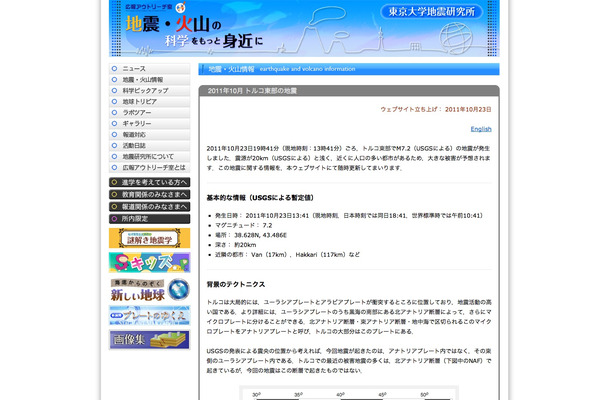 東京大学地震研究所 トルコ東部で発生した地震についての情報を掲載する特設ページ