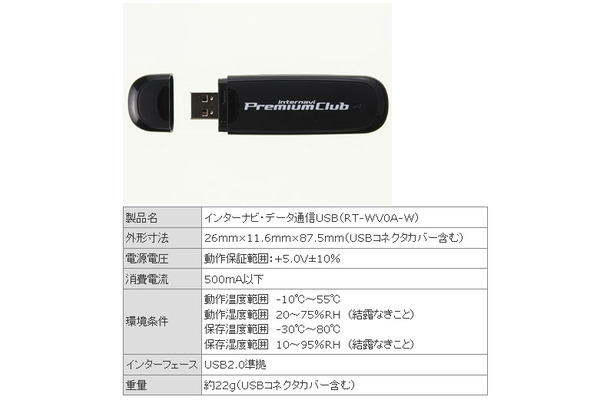 インターナビ・データ通信USB（3G）