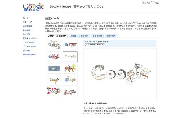 Doodle 4 Google投票ページ