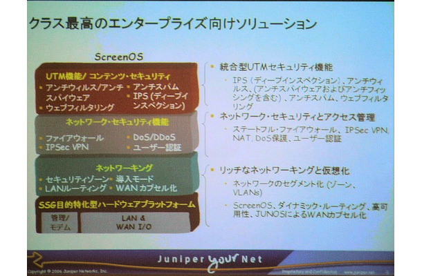 　ジュニパーネットワークスは9月1日、同社のファイアウォール/IPsec VPNアプライアンス用OS「ScreenOS」の新バージョン5.4を発表した。