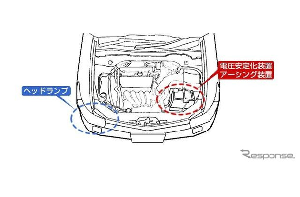 後付け電装品による火災に再度注意喚起　国交省