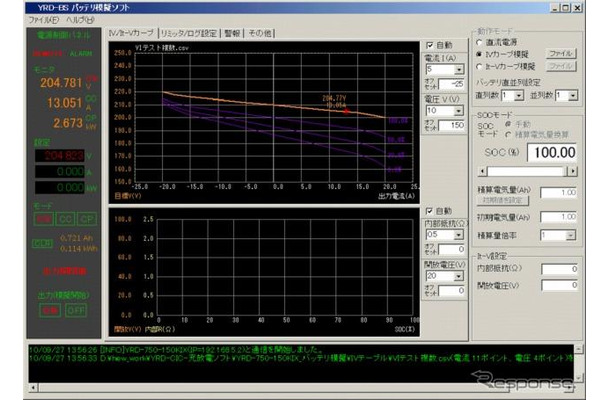 ヤマビシ バッテリー模擬電源装置 バッテリーシミュレータ YRD-BSシリーズ