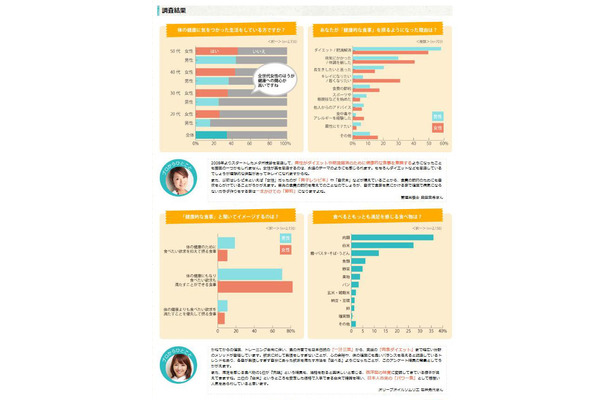 調査レポートはタベラッテ研究所のサイトでチェックできる。