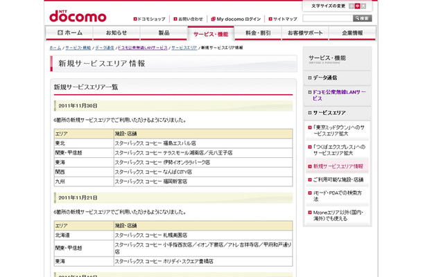 Mzone 新規サービスエリア情報