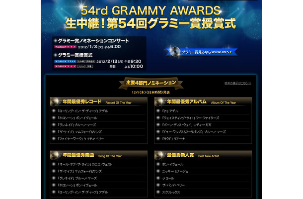 WOWOWオンラインにてノミネートを確認できる。画像は主要４部門
