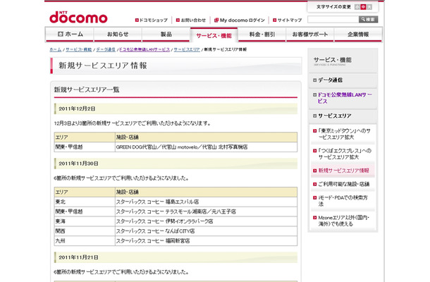 Mzone 新規サービスエリア情報