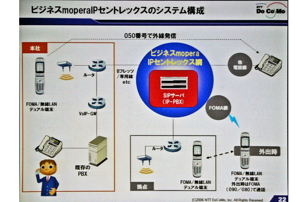 　沖電気工業は、セミナー「3大ケータイキャリアの最新端末とモバイルソリューション」が15日、秋葉原コンベンションホールにて開催した。3大携帯キャリアが、それぞれ自社の法人向けモバイルIP電話統合ソリューションおよび法人向け携帯端末について紹介した。