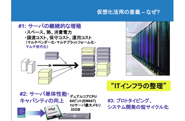 　デルは、プレス向けの仮想化ソリューションセミナーにおいて、VMware製品をベースとした本格的仮想ソリューションの提供を始めることを発表した。