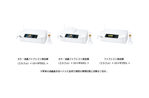 　シャープは21日、FAX、カラーコピー、プリンタ、スキャナ機能を備えるネットワーク対応家庭用ファクシミリ複合機「見楽る（ミラクル）」6機種を発売すると発表した。価格はオープン。