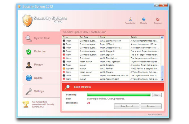 図1：偽セキュリティソフト「Security Sphere 2012」