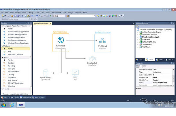 Windows Azure AppFabric Composition Model