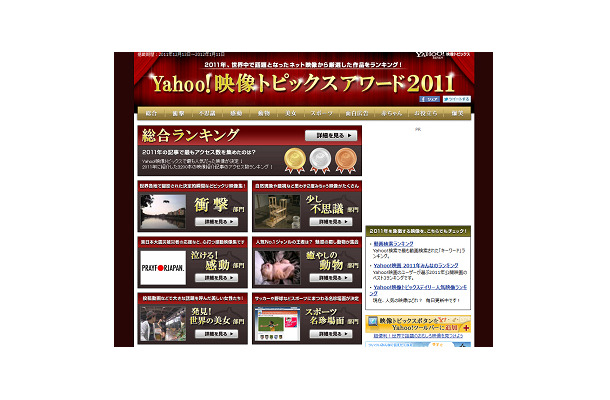 Yahoo!映像トピックスアワード2011