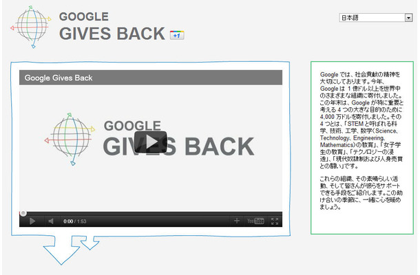 GOOGLE GIVES BACK