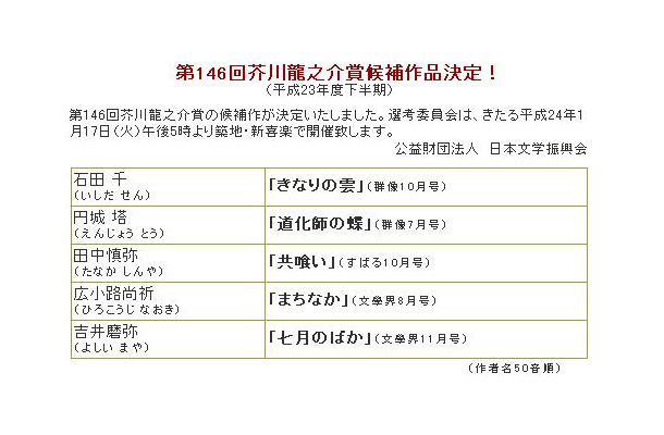 芥川龍之介賞候補作。文藝春秋社HPには作者たちのプロフィールも紹介している