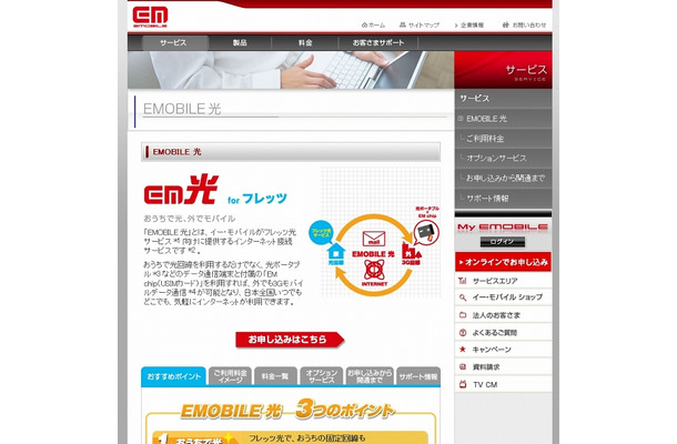 「EMOBILE 光 | イー・モバイル」サイト