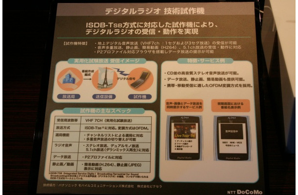 デジタルラジオは、高音質なだけでなく、動画送信、双方向通信などの付加価値の高い放送だ。現在でも試験電波を聞くことができる