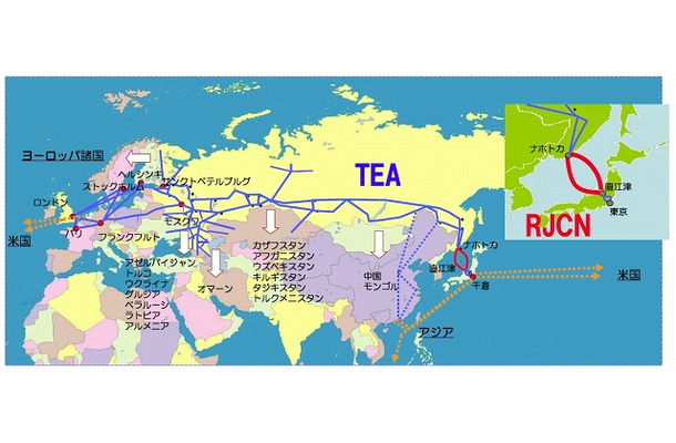 RJCN～TEAによる欧州～アジア間ケーブルネットワーク