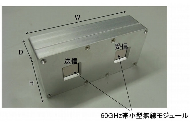 60GHz帯小型無線装置（119mm×59mm×33mm）