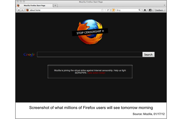 ブラックアウトされたFirefoxのデフォルトページ