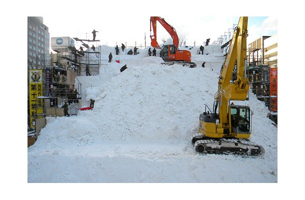 雪の水族館 トリコ ワンピース さっぽろ雪まつり 雪像制作のようすが公開 Rbb Today