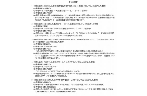 ドコモ関連の事故の概要（2011年4月以降）