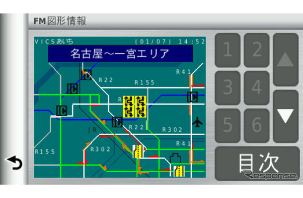 VICSの渋滞情報はこのように図形で表示できる。高速道路や幹線道路の渋滞情報は通常の地図よりこの図のほうが見やすい。