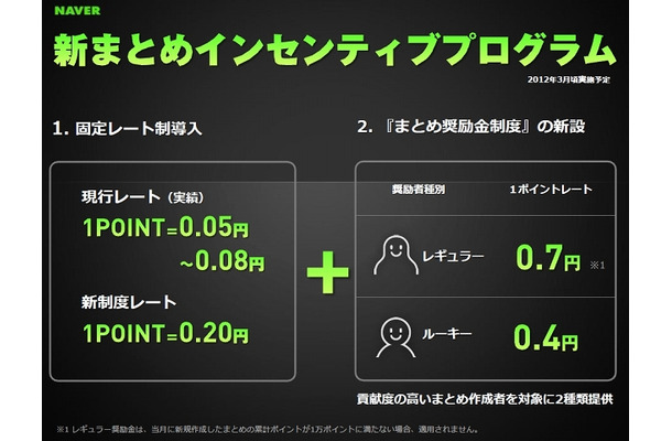 新まとめインセンティブプログラム