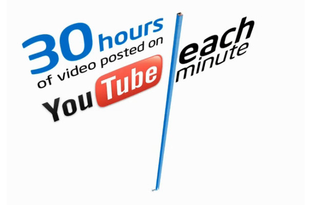 ネットワークには日々、毎分30時間視聴相当のビデオがアップロードされている（インテルイメージ動画より）