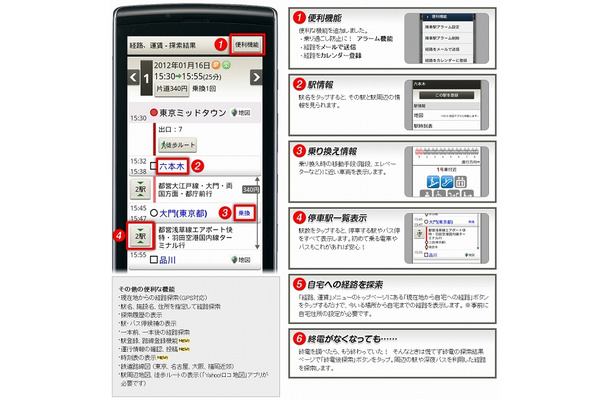 「乗換案内 Yahoo！ロコ」の機能画面