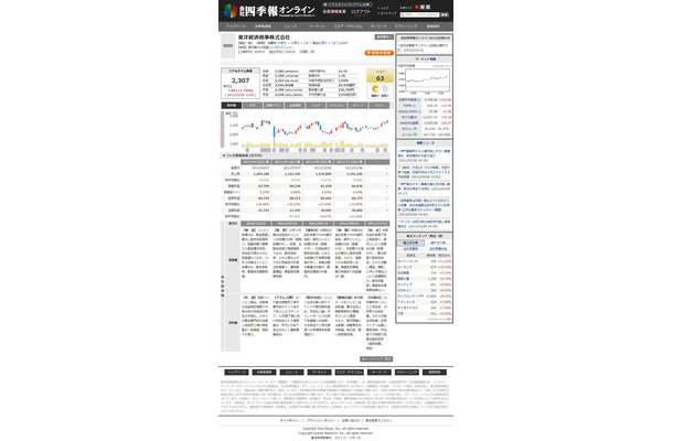 「会社四季報オンライン」