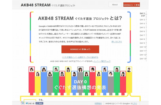 「AKB48 STREAM ぐぐたす選抜プロジェクト」サイト