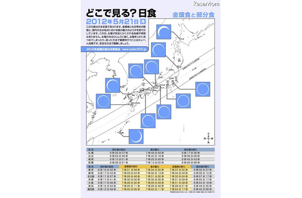 金環日食の予報時刻