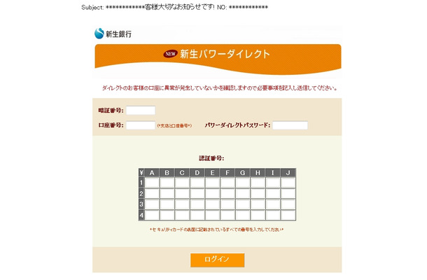 フィッシングメールの本文