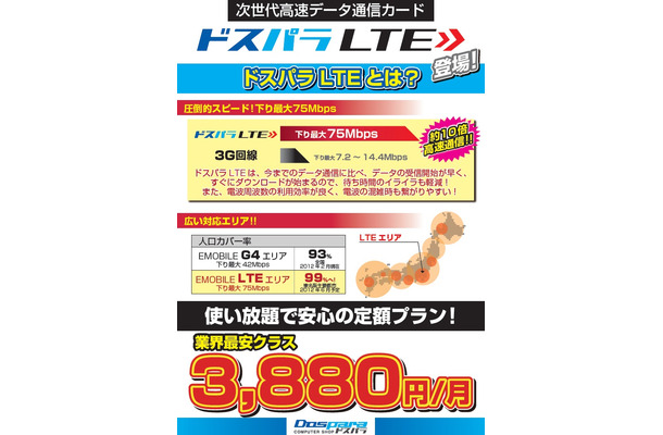 ドスパラLTE