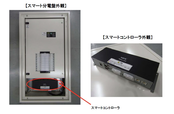 スマート分電盤外観、スマートコントローラ外観