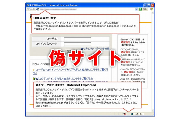 偽サイトの注意点（楽天銀行による）