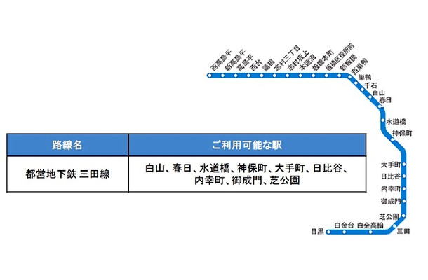 都営地下鉄三田線9駅間8kmでWiMAXエリア整備完了