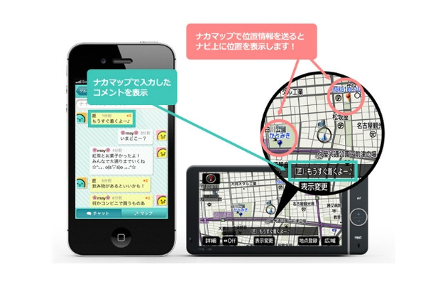 iPhone向けグループチャットアプリ「ナカマップ」、トヨタカーナビと連動